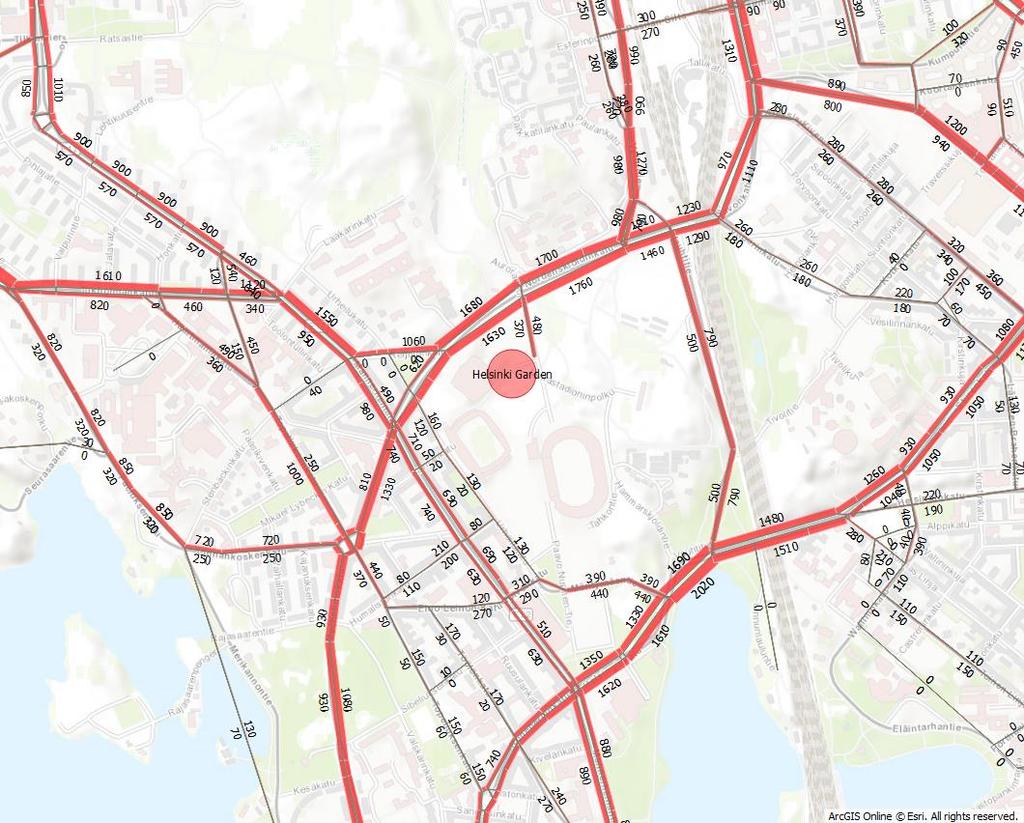 Garden Helsinki, liikenne ja liikkumisvirrat 21.3.2018 Nordensköldinkadulla autoliikenteen määrä nyt noin 34000 ajon/vrk. Tulevaisuudessa tulee pysymään likimain samalla tasolla.