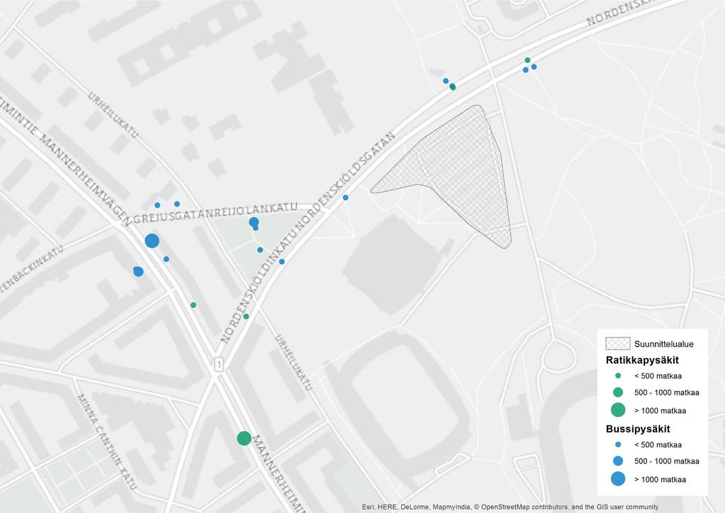 Bussi- ja raitiovaunumatkat Bussimatkojen kokonaismäärä jaettiin lähialueen