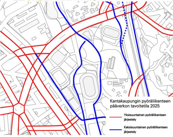 Lisäksi etelästä saapuvia jalankulkuvirtoja palvelee kaksi erillistä sisäänkäyntiä hankkeen eteläisen kulman läheisyydessä.