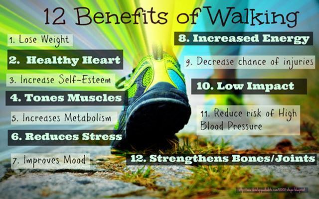 Kävely 6 Paras tapa liikkua Turvallinen Terveellinen Tasa-arvoinen Kaikki matkat alkavat ja päättyvät kävelyyn Tilaa säästävä Hyvä