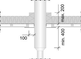 Sauna-Satu ei ole palamaton tuote ja sen kanssa on noudatettava 100 mm suojaetäisyyttä.