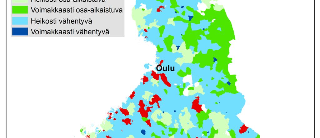 aktiivisuuden 3 pääryhmää: 1.