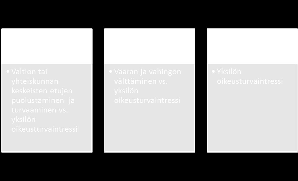 vedota syyllisyyttä tai syyttömyyttä tukevana näyttönä haastehakemuksessa ja tuomioistuimessa osana oikeudenkäyntiaineistoa.