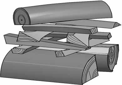 DEUTSCH nmachholz (klein gespaltenes Holz): Max. Länge: 41 cm Durchmesser: 2-5 cm Jeweils benötigte Menge: 6-8 Stück Holz (Spaltholz): Empfohlene Länge: 30-40 cm Durchmesser: ca.