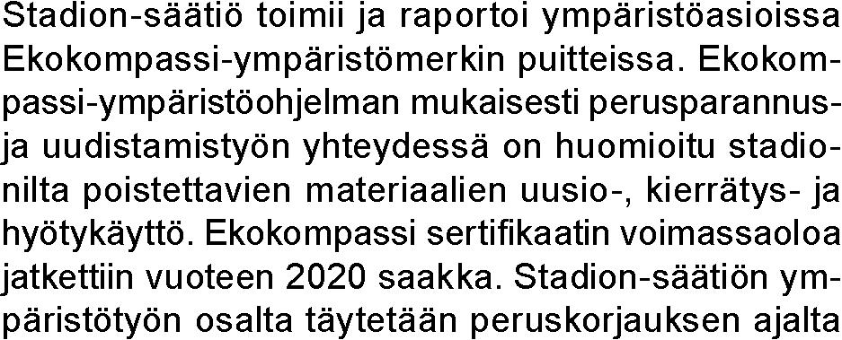 supistettu vuosiraportti.