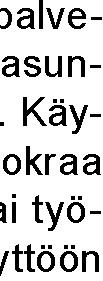 aluetoimistojen tapahtumat