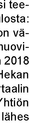 Heka) on Raportointikaudella Hekassa