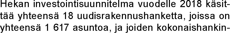 Raportointikauden lopussa Hekalla oli lainaa yhteen- Koko