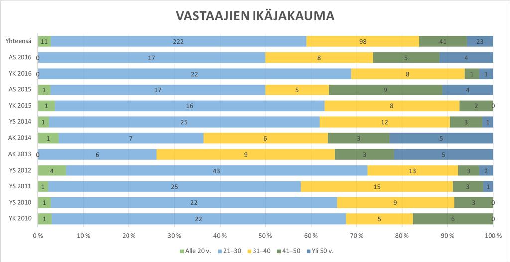 Äiti suku puoli jap