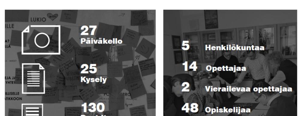 Palvelumuotoilu Tarveselvitysvaiheen aikana toteutettiin osallistava palvelumuotoiluselvitys (konsulttina Muotohiomo Oy), jonka lopputuloksena saatiin käyttäjäkunnan mielipiteitä rakennuksen