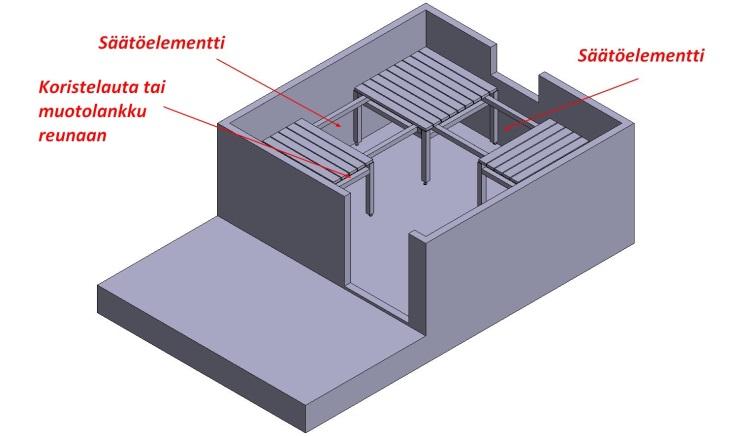 Sähkökiuassauna