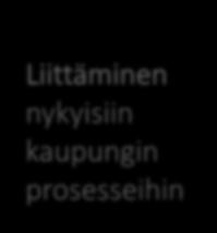 Uudet haasteet 5G teknologian myötä
