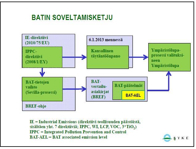 hakevat edelleen lopullista muotoa ja tulkintoja ja ne ovat vielä tätä työtä tehtäessä Euroopan unionissa lausuntokierroksella.