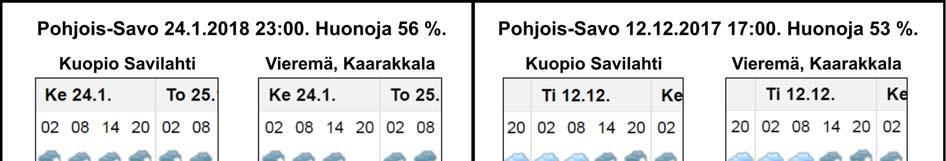 29 Kuva 23.
