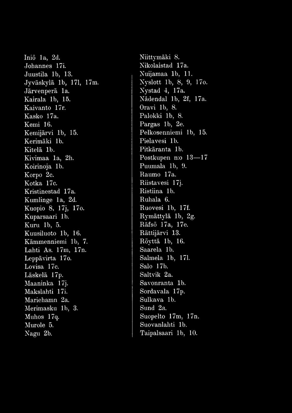 Pelkosenniemi Ib, 15. Pielavesi Ib. Pitkäranta Ib. Postkupen n:o 13 17 Puumala Ib, 9. Raumo 17a. Riistavesi 17j. Ristiina Ib. Ruhala 6. Ruovesi Ib, 171. Rymättylä Ib, 2g.
