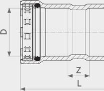 MegapressSC-ConturF2 F2 MuHViT Megapressmuhvi malli4215 tuote VdS DN D Z L 739409 10 ⅜ 12 60