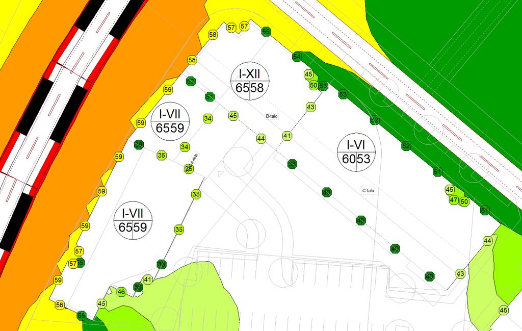 Ympyrässä on roomalaisin luvuin ohjearvon ylittävät kerrokset ja alla vasemmalla suurin päiväajan