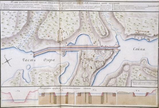 74 Kuva 55. Kukonharjun kanava 1790-luvulla (Museovirasto 2012) Vuosina 1808 1809 käydyn Suomen sodan aikana Saimaan kanavat olivat ahkerassa käytössä, koska Saimaalla taisteltiin paljon.