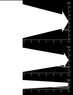 10,20 8,00 9,90 10,10 Sähköisen lämmönvaihtimen virtaarvo - 8,70 - - 17,30 - - 26,0 - A Maksimi lämpöteho kw 8,30*/13,06** 6,00-15,60*/23,80** 12,00-23,56*/35,86** 18,00 - Ilman lämpötilan nousu C