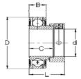 Laakerit Yksikkölaakeri 12-20 mm Koodi Mitat Ø d D B B1 C laakeri E F F1 G N L SW Rmax Cr C0r Cu kg ANT049 17 40 12 -- 19 GRAE17.