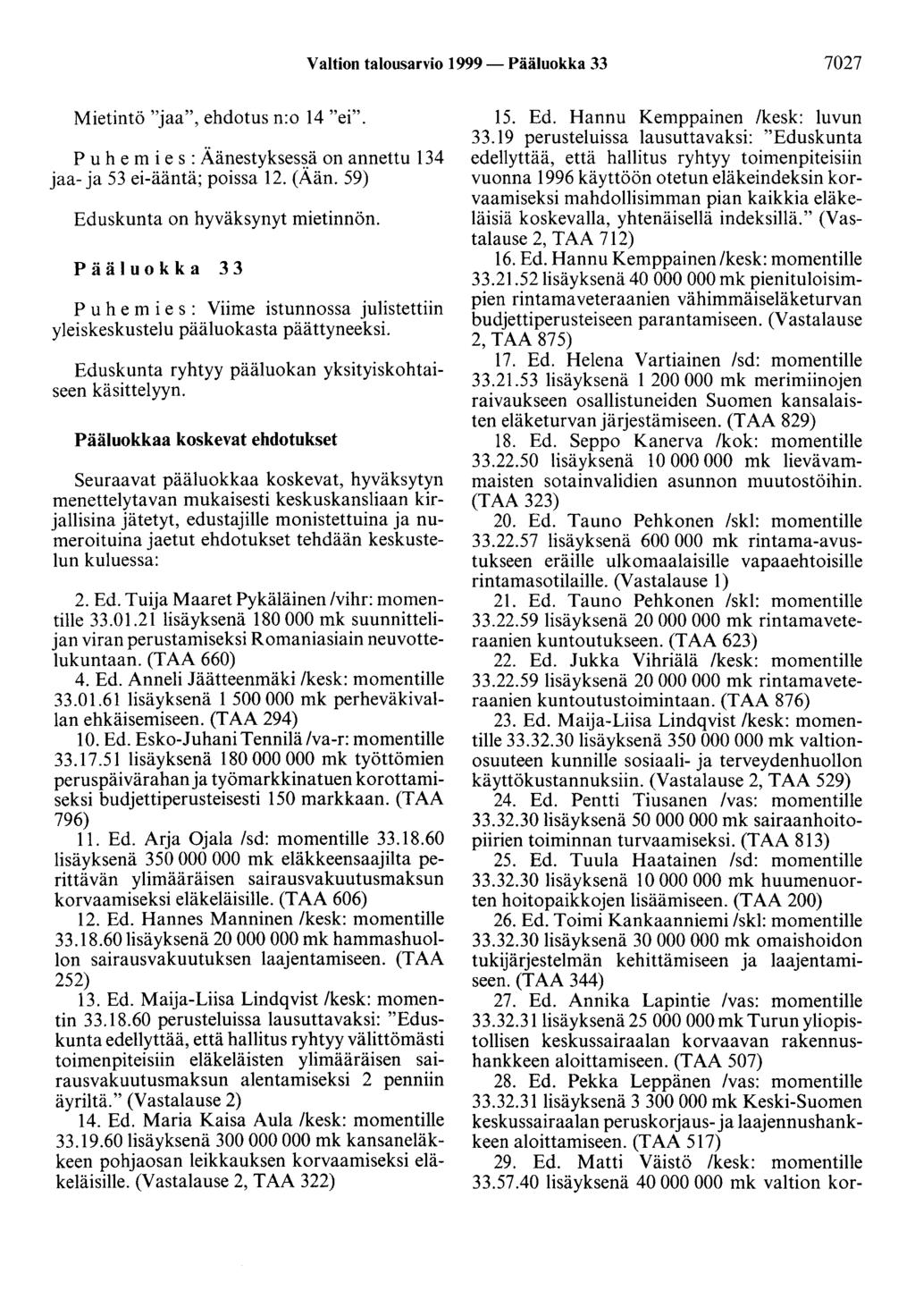 Valtion talousarvio 1999 - Pääluokka 33 7027 Mietintö "jaa", ehdotus n:o 14 "ei". P u h e m i e s : Äänestykses~.ä on annettu 134 jaa- ja 53 ei-ääntä; poissa 12. (Aän.
