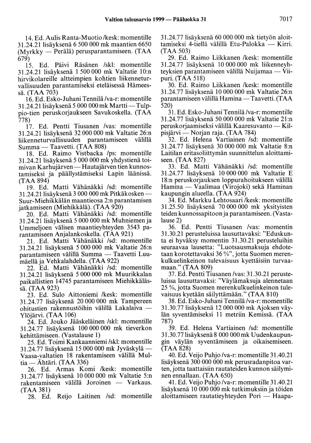 Valtion talousarvio 1999- Pääluokka 31 7017 14. Ed. Aulis Ranta-Muotio /kesk: momentille 31.24.21 lisäyksenä 6 500 000 mk maantien 6650 (Myrkky - Perälä) perusparantamiseen. (T AA 679) 15. Ed. Päivi Räsänen /skl: momentille 31.