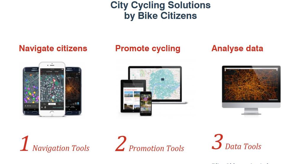 Oma heatmap Kampanjat Pyöräilynedistämistyökalut Dataa kaupungeille Analyysityökalut