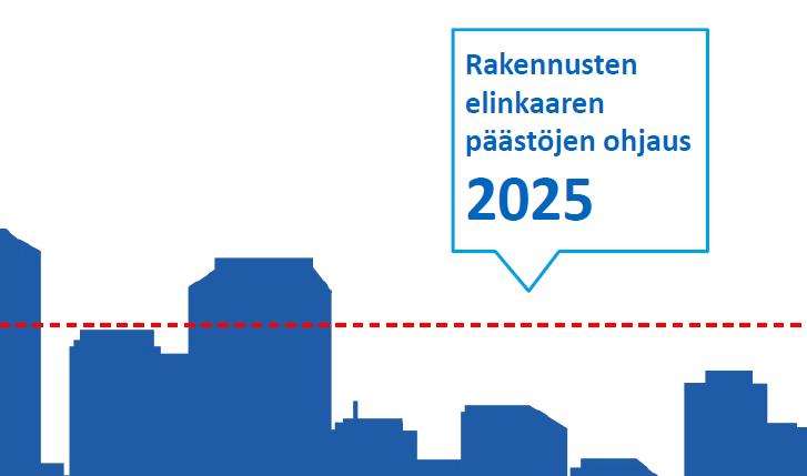 Lainattu: Vähähiilisen