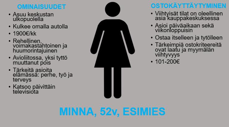 Neuvoja tytär dating häviäjä