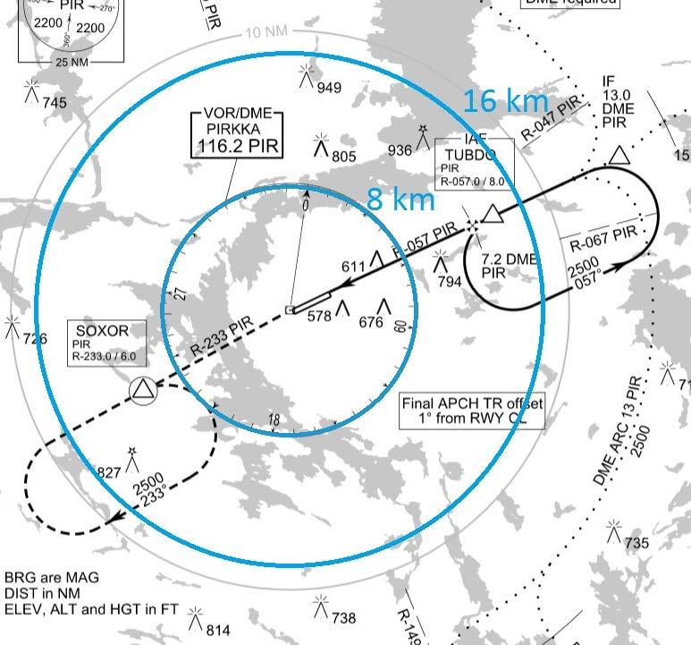 METAR-havaintoalue Pistemäiset havainnot eivät juuri koskaan edusta koko alueen säätä Älä siis koskaan tee yleistyksiä ja johtopäätöksiä alueellisesta säästä pelkästään paikallisten havaintojen