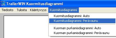 Kuormitusdiagrammi 1 = Korirakenteen pituus 2 = Sallittu kuorma 3 = Kantavuuden vähennys kg 4 = Korin keskipiste 5 = Telin keskipiste Kuormitusdiagrammi näyttää, paljonko kuormaa on vähennettävä, jos