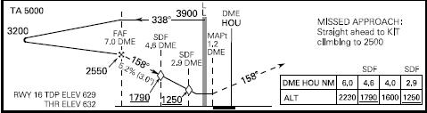 SIM-To-Lv-025, 17.01.2018 19/20 KUVIO 3.