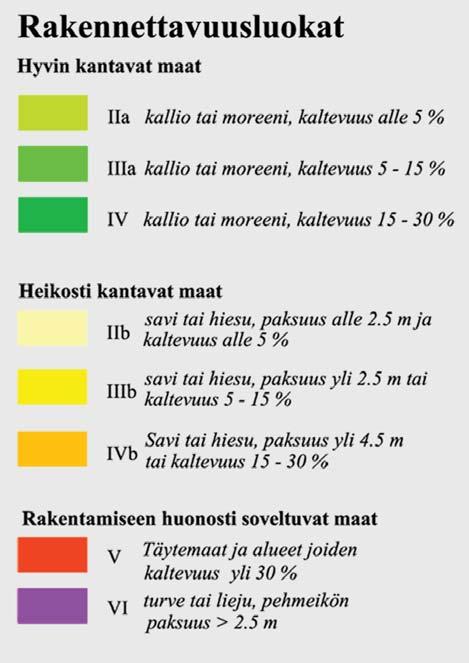 Heikommin kantavilla mailla (savi, siltti) kevyet rakenteet voidaan yleensä perustaa kuivakuoren varaan, mutta olosuhteet täytyy tuntea painumien hallitsemiseksi (tarvittaessa esikuormitus,