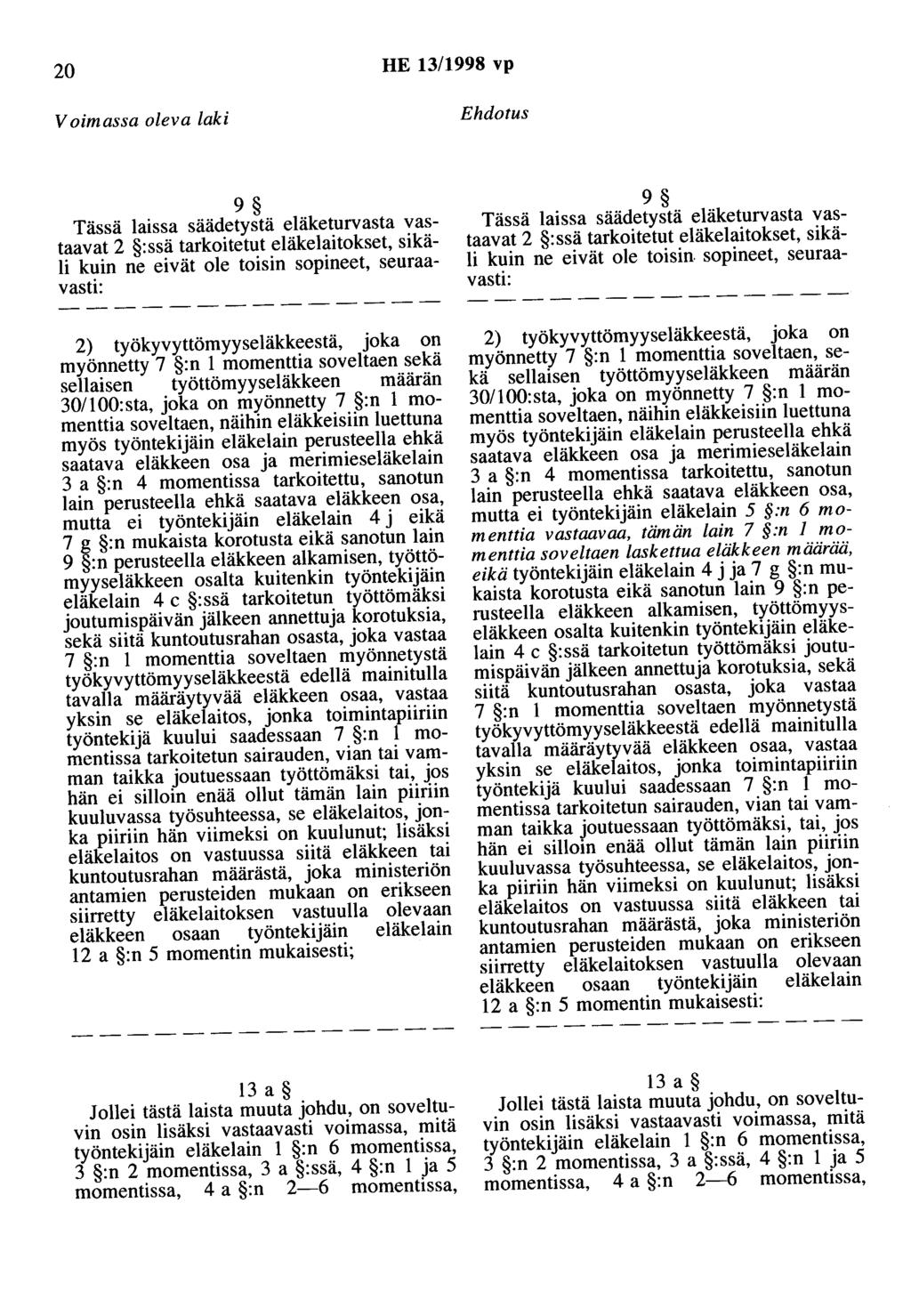 20 HE 13/1998 vp 9 Tässä laissa säädetystä eläketurvasta vastaavat 2 :ssä tarkoitetut eläkelaitokset, sikäli kuin ne eivät ole toisin sopineet, seuraavasti: 2) työkyvyttömyyseläkkeestä, joka on