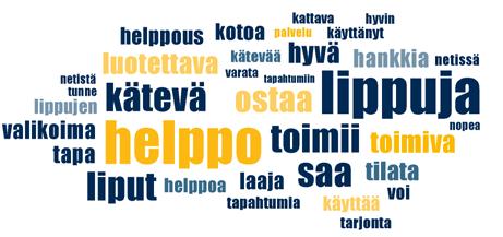 MITÄ POSITIIVISTA ON BRÄNDISSÄ LIPPU.FI, MIKÄ ANTAA AIHETTA SUOSITTELUUN?
