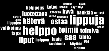 Tutkimuksessa selvitettiin verkkobrändien tunnettuutta, arvostusta ja suositteluhalukkuutta suomalaisten internetin käyttäjien keskuudessa.