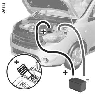 AKKU: korjauksen yhteydessä (2/2) Käynnistäminen toisen auton akulla Jos sinun on käynnistettävä auto toisen auton akun avulla, hanki jälleenmyyjältä sopivat käynnistyskaapelit (kiinnitä erityistä
