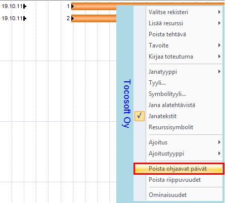 Kuva. Tehtävällä ohjaava päivä lopussa Edellisten lisäksi tehtävälle voidaan määritellä sekä alkuun, että loppuun liittyviä ohjaavia päiviä, joilla annetaan ehdollinen alkamis- tai loppumishetki.