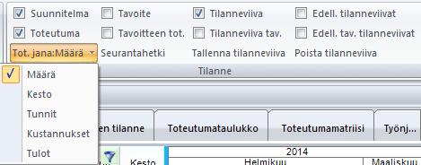 Vihje: Tilanneviivan saa näkyviin Näkymä-välilehden Tilanne-ryhmästä Tilanneviivarastilla. Toteutumajanat saadaan näkyviin janakaavioon Toteutuma-rastilla. Kuva.