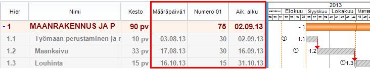 Kuva. Tehtävän määräpäivä laskettu kaavan avulla 8.18 Hyperlinkkien lisääminen Hyperlinkki tiedostoon Kirjoita ensin soluun haluamasi teksti. Valitse sitten solun päällä hiiren 2.