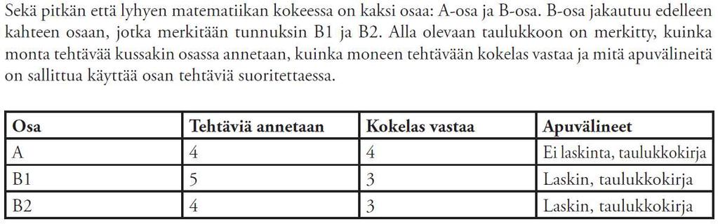 Matematiikan koe A-osan vastaukset tehtävävihkoon