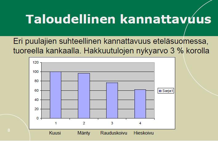 Uudistaminen: