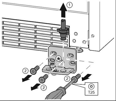Käyttöönotto Fig. 14 u Irrota laakeritappi vetämällä se kokonaan ylöspäin. Fig. 14 (1) u Irrota ruuvit T25-ruuvimeisselillä ja irrota laakerinkannatin. Fig. 14 (2) Laitteille, joissa ei ole sulkeutumisvaimenninta: Fig.