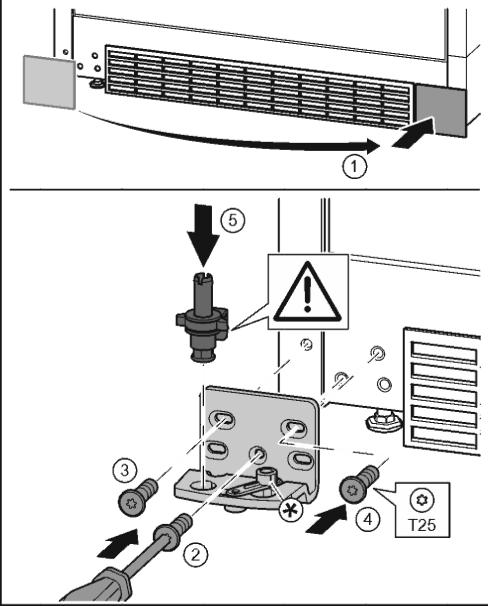 17 * u Oven alapuoli osoittaa ylöspäin: Käännä ovi.* u Paina kieleke alas uraruuvimeisselillä. Fig. 17 (1)* u Vedä sulkuhaka ohjaimesta. Fig. 17 (2)* u Työnnä sulkuhaka toisella puolella ohjaimeen.