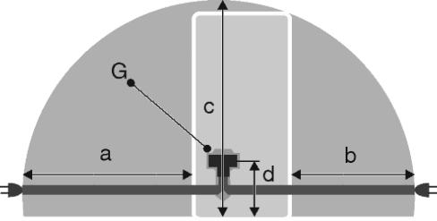 Kun laitteen oven saranapuoli asennetaan seinän Fig. 28 (4) viereen, laitteen ja seinän väliin on jätettävä etäisyys Fig. 28 (E). Tämä väli oven avautumisen vaatimaa mittaa. 4.