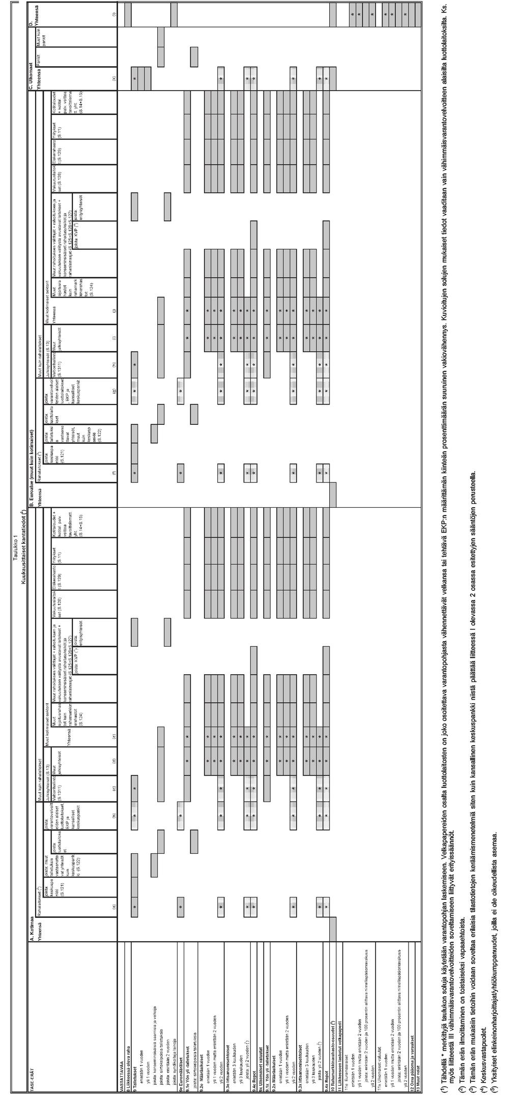 L 297/14 Euroopan unionin