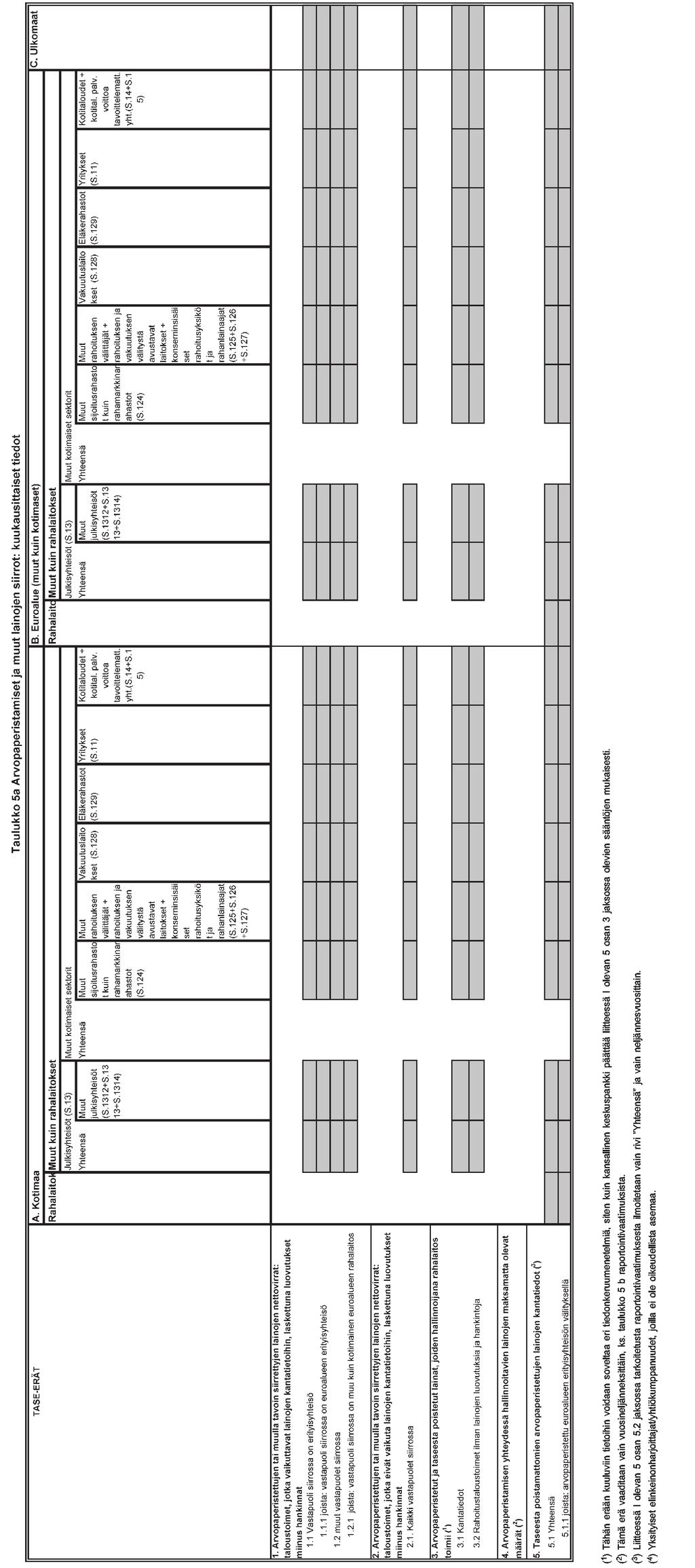 L 297/24 Euroopan unionin