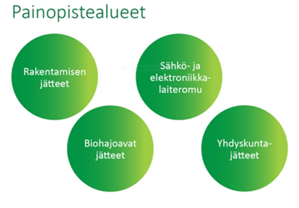 toimenpiteistä Suomessa.