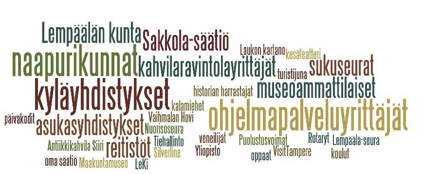Työpajatyöskentelyn tulokset purettiin sanataulukoiksi perusmuotoon muuntaen ja yhdistellen. Sen jälkeen sanataulukoista muodostettiin sanapilviä tulosten havainnollistamiseksi.