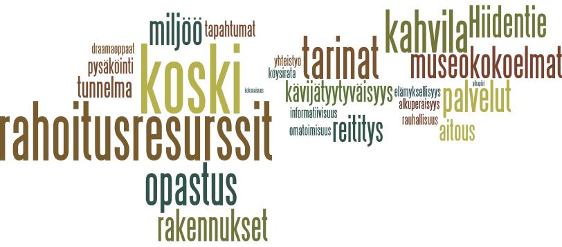 - Raitti voisi olla koko Lempäälän opasja ohjelmapalveluyrittämisen sekä kädentaitajien tukikohta ja matkailun infopiste.
